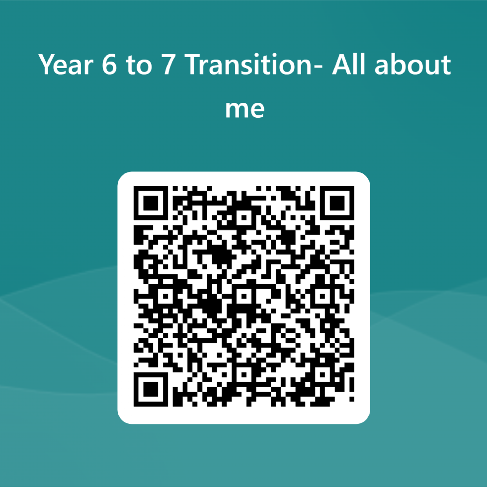 QR code for All about me